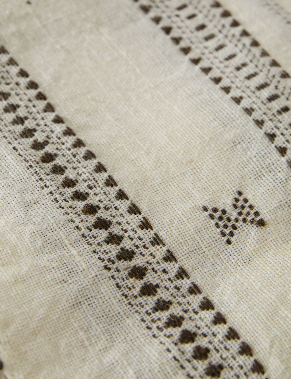 Manorma Throw