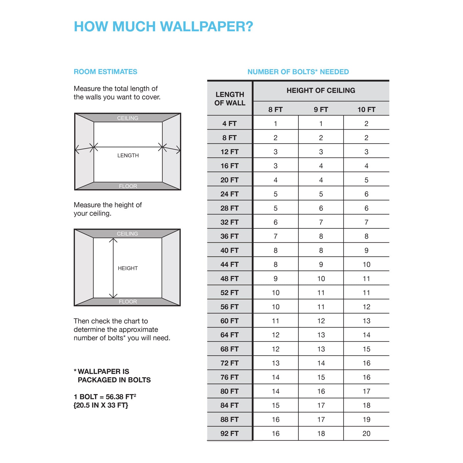 Pre-Pasted Paper Wallpaper Roll